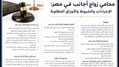 محامي زواج اجانب في مصر